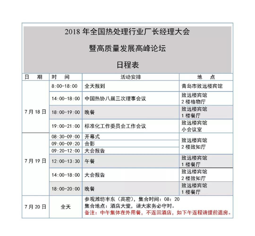 2018年全国热处理行业厂长经理大会日程安排